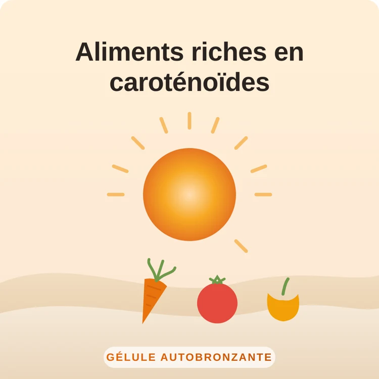 aliments riches en caroténoïdes : illustration