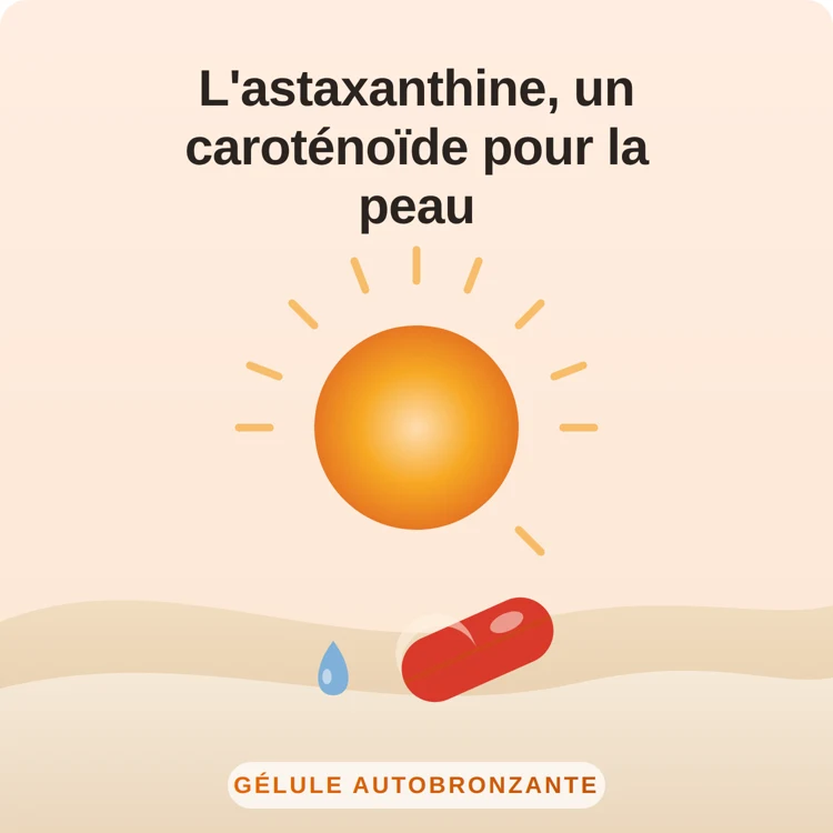 astaxanthine peau : illustration