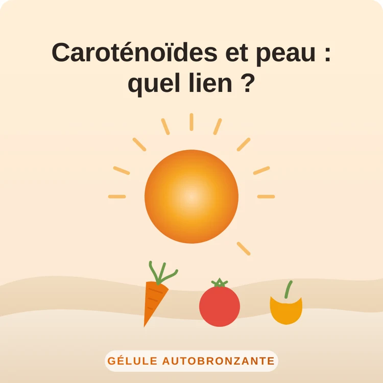 caroténoïdes peau : illustration