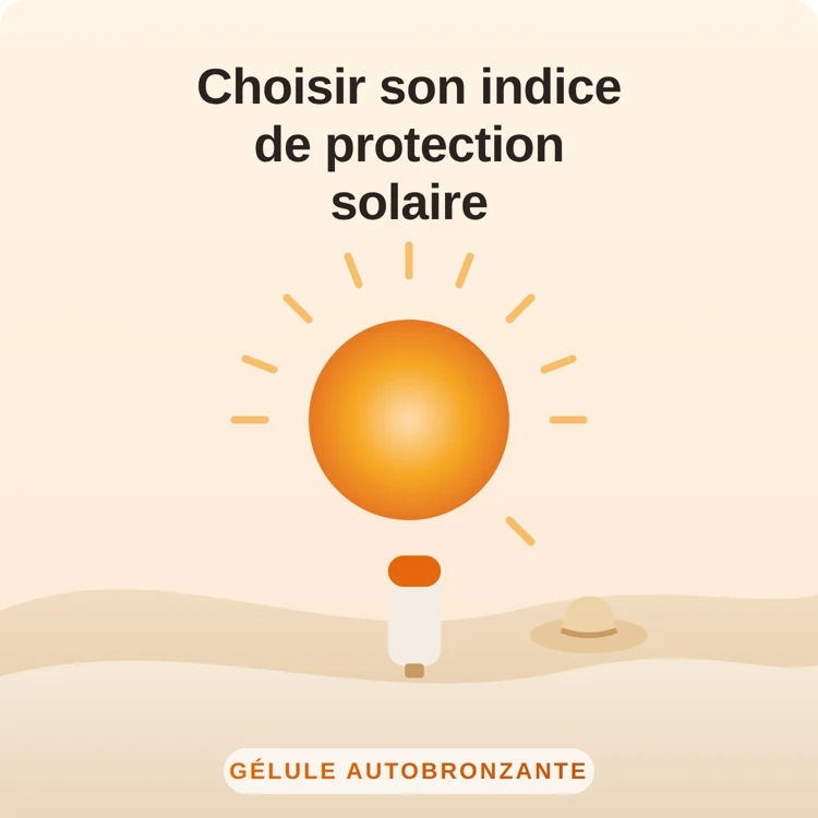 indice de protection solaire : illustration