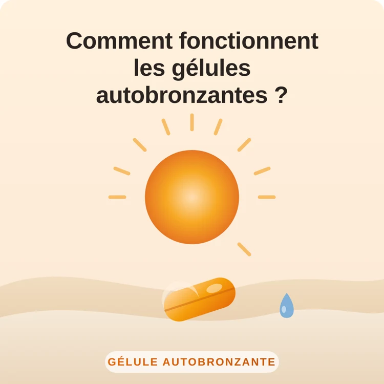 comment fonctionnent les gélules autobronzantes : illustration
