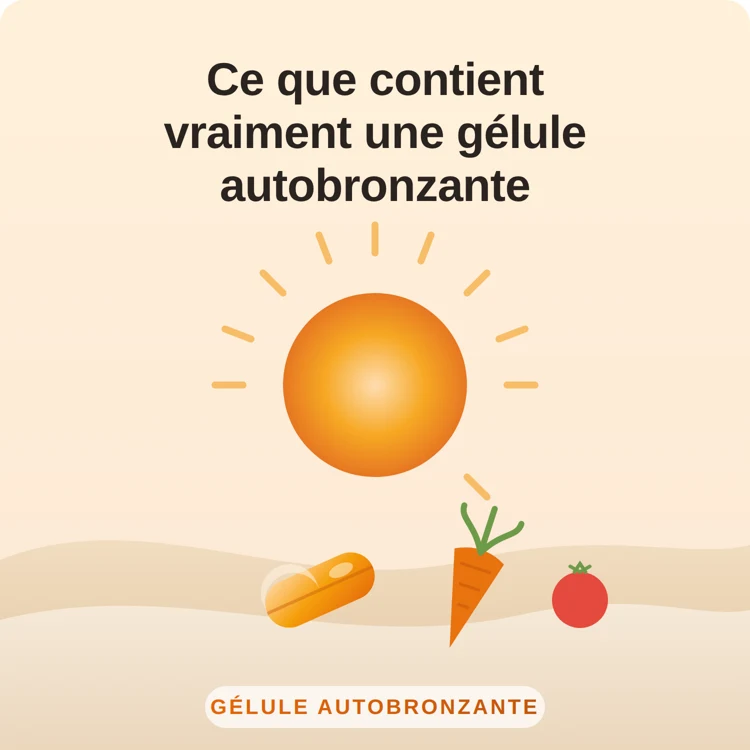 composition des gélules autobronzantes : illustration