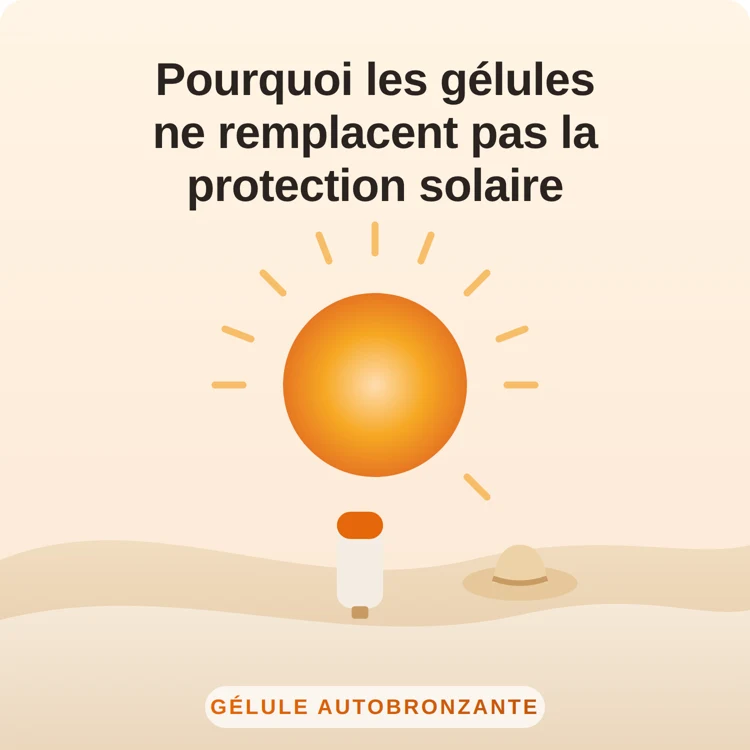 gélules autobronzantes et protection solaire : illustration