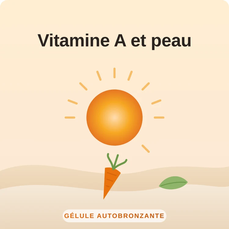 vitamine A et peau : illustration